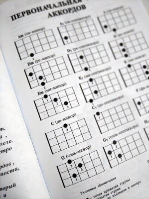 Самоучитель Укулеле. Часть 1.  А. Шумидуб